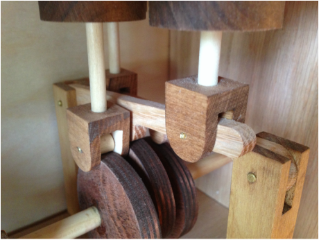 Automata, mechanism, wooden